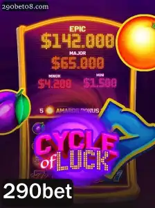 Descubra o Mundo do Jogo CycleofLuck no 290bet